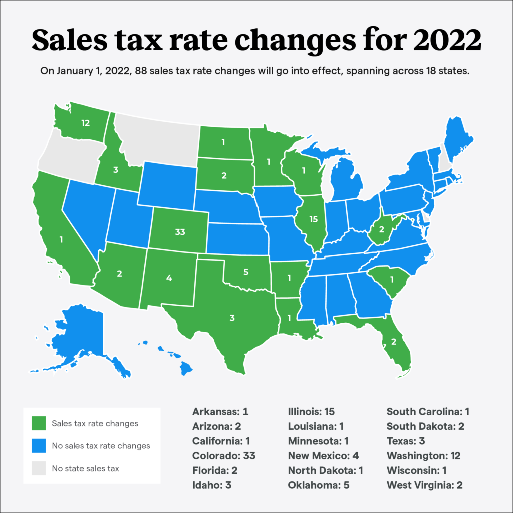 What Are The Tax Brackets For 2022 In California Printable Form 