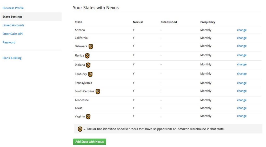 FBA Sales Tax Nexus TaxJar
