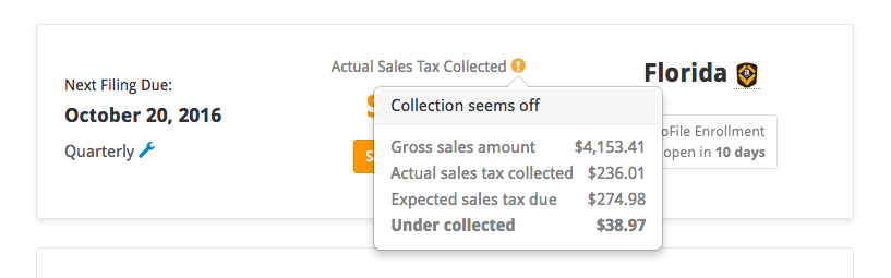 Expected sales tax due Florida TaxJar