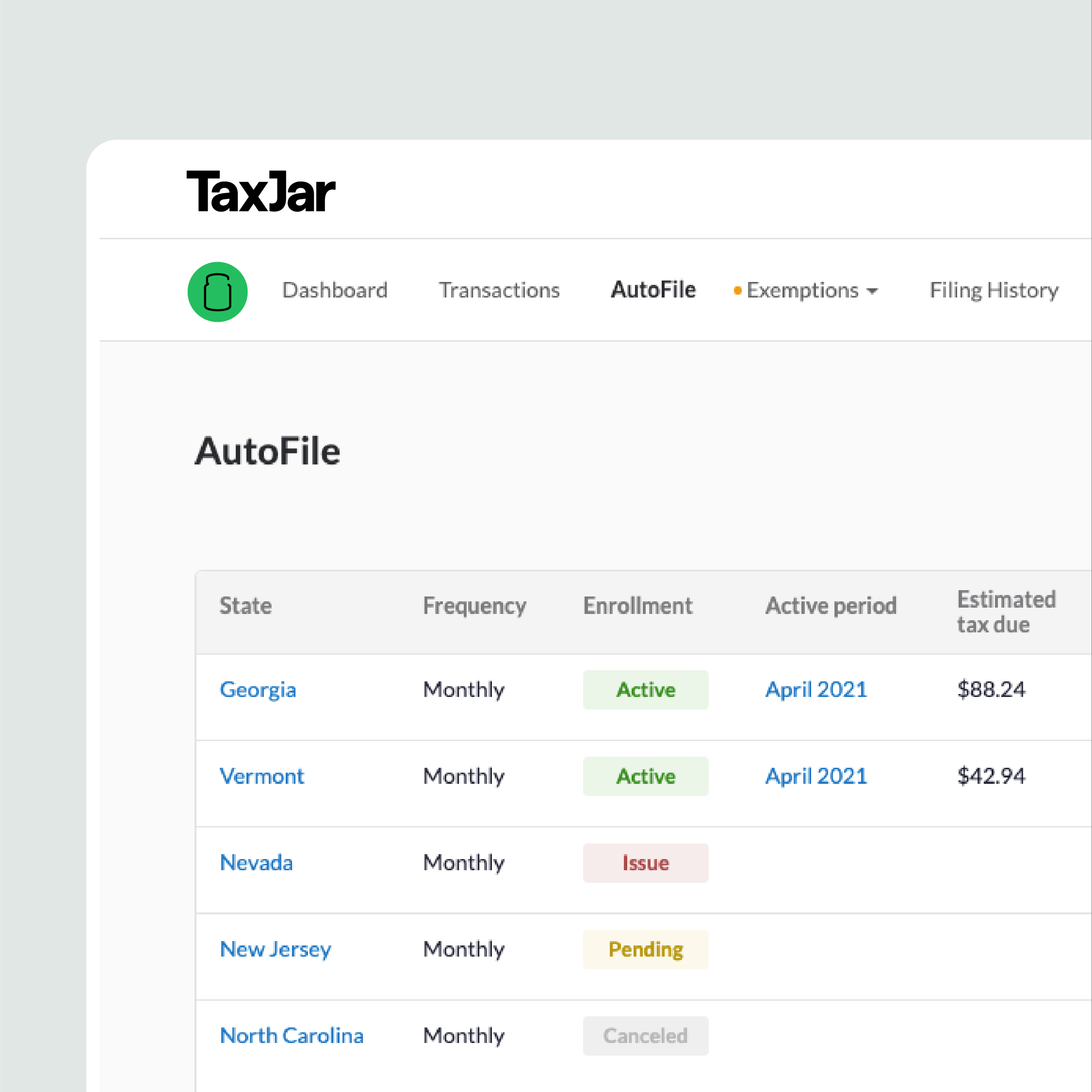 Unlocking efficiency: The time-saving benefits of sales tax automation - TaxJar